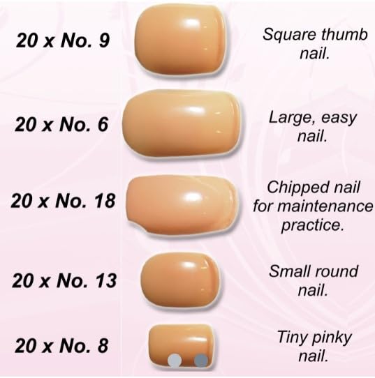 Nail Trainer® Practice Hand INCLUDES 6 Hour On-Line Competition Level Nail Art Tuition By A Champion Nail Artist, Nail Extensions, Nail Art Manicure Training Hand &100 Practice Nails