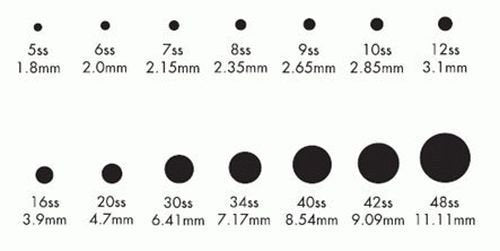 Light Rose (223) Pink 144 pcs Swarovski 2058/2088 Crystal Flatbacks Pink Rhinestones Nail Art Mixed with Sizes ss5, ss7, ss9, ss12, ss16, ss20, ss30 Made in Austria crystal-wholesale