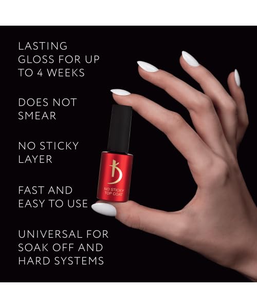 kodi professional Rubber Base Gel 7ml and No Sticky Top Coat 7ml Set Long Lasting Gel Nail Kit