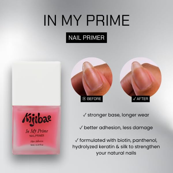 In My Prime Nail Primer – Quick Dry Matte Finish Prep for Gel Nail Strip Application, 10ml / 0.34 fl oz