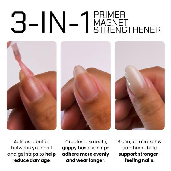 In My Prime Nail Primer – Quick Dry Matte Finish Prep for Gel Nail Strip Application, 10ml / 0.34 fl oz
