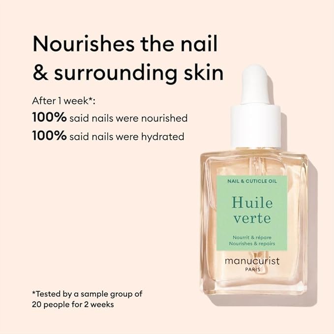 Manucurist Rescue Kit - Nail Care Kit - Nail Repair for Damaged Nails :1 Strengthening Base Coat, 1 Night Mask for Nails, 1 Nail Cuticle Oil - Nail Strengthener - Gifts for Women - Gift