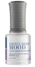 LeChat Perfect Match Mood Gel Polish, Trissie, 0.500 Ounce (MPMG30)