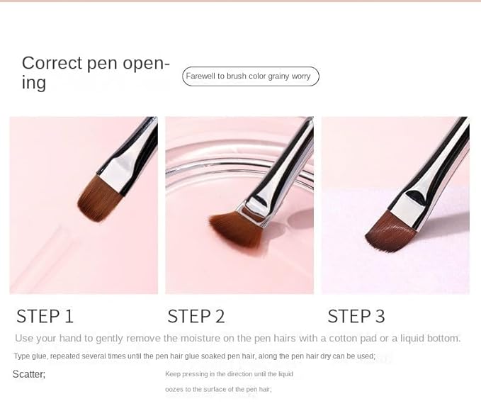 5Pcs Nail Art Brush Set with Rose Gold Rhinestone Handles - Professional Gel Polish, Liner & Drawing Brushes for Salon, DIY Manicure, Acrylic & UV Gel Nail Design liner brushes for nails(5 sticks)
