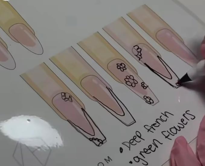 Nail Art Practice Sheet reusable Nail Art training mat Acrylic Nail sculpting Art stencil Guide French Tip Nail art worksheet 3D Nail design training sheet, Practice how to do acrylic Nail art (1)