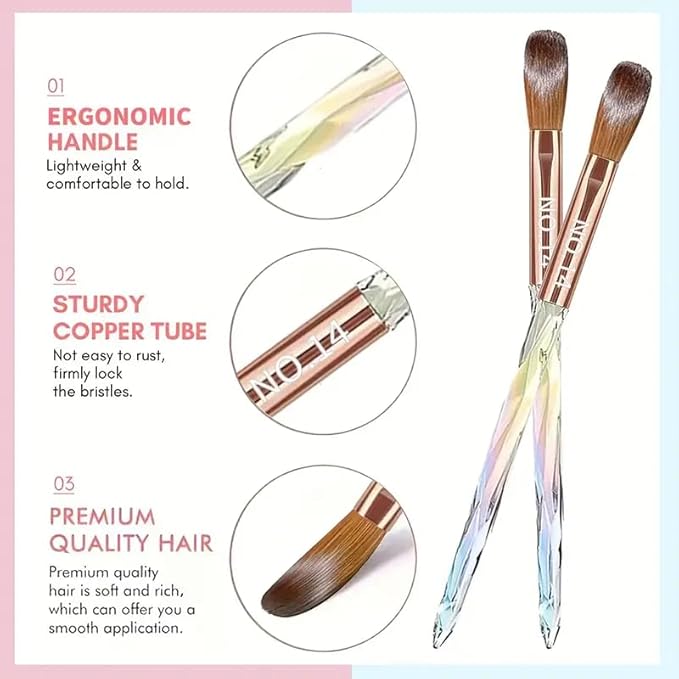 6PCS Acrylic Nail Brush Set,Size 4/6/8/10/12/14 Professional Nail Brushes for Acrylic Application Extension and 3D Carving for Nail Home Salon DIY