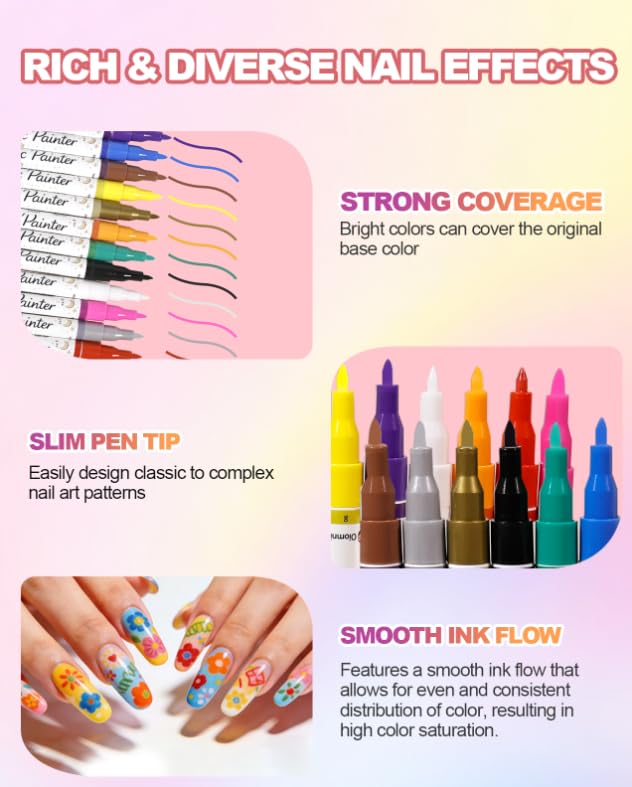 Oiomniv Acrylic Nail Art Pens Set, 12 Colors Quick Dry Nail Design Markers with Clear Number Codes, Fine Tip Paint Pens for Gel Polish, DIY Manicure Kit with 10 Nail Stickers