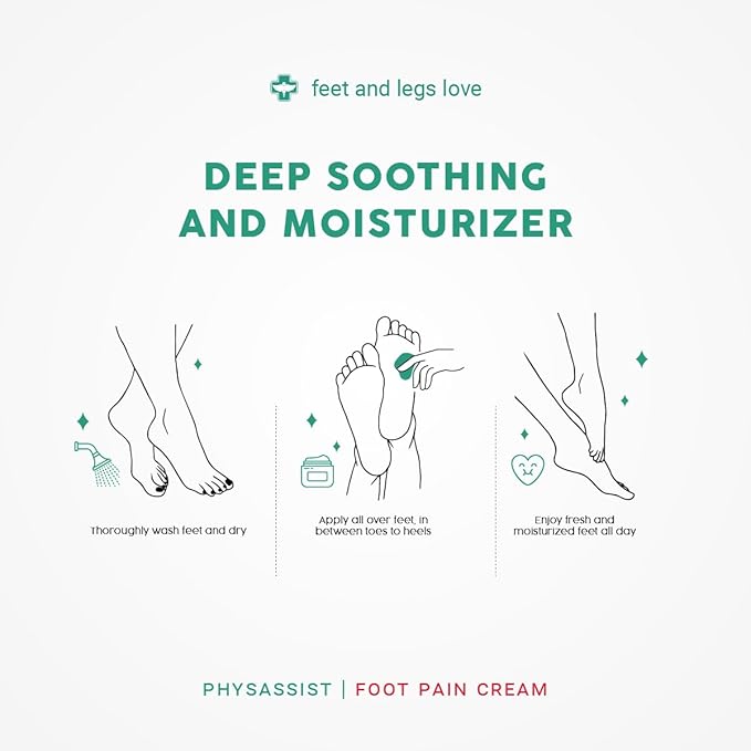 PhysAssist Soothing Foot Cream to Feet and Legs (Three - 4 oz jars) Soothing to feet and Legs.