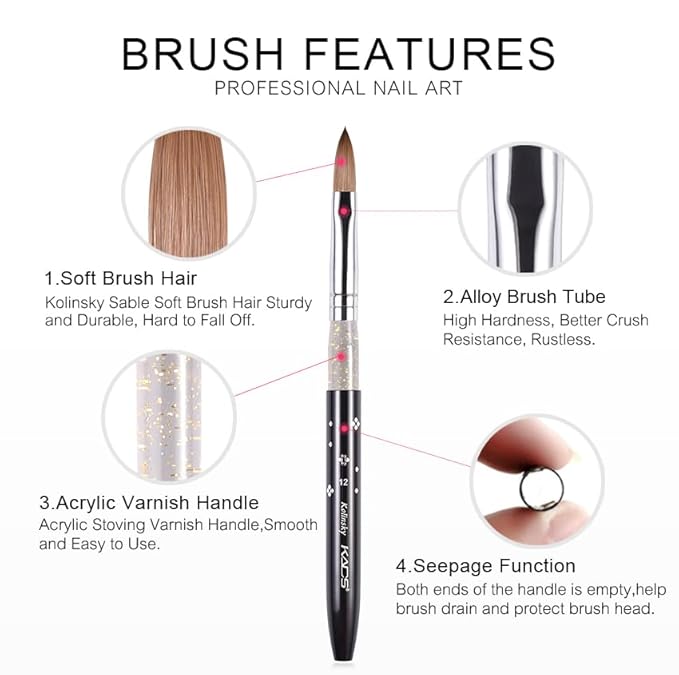 Size 12# Black 100% Kolinsky Sable Acrylic Nail Art Brushes UV Gel Nail Painting Pen Brushes (Size 12)