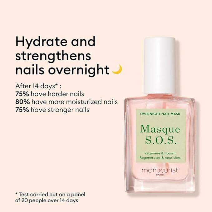Manucurist Rescue Kit - Nail Care Kit - Nail Repair for Damaged Nails :1 Strengthening Base Coat, 1 Night Mask for Nails, 1 Nail Cuticle Oil - Nail Strengthener - Gifts for Women - Gift