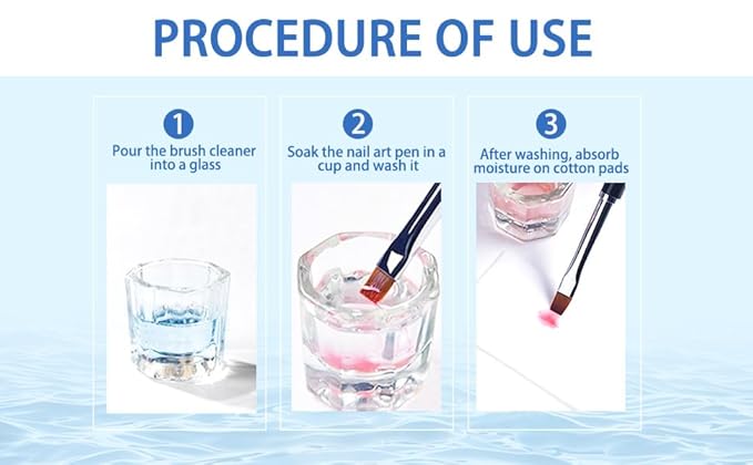 Nail Cleaner & Brush Cleaner & Gel Nail Polish Remover, 40ml/1.35fl.oz Must-Have Nail Care Trio