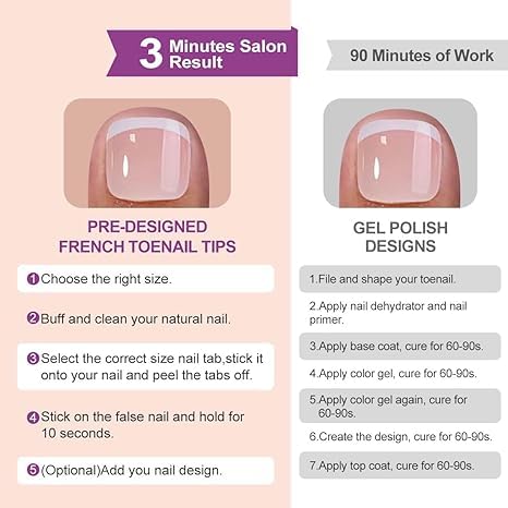 240Pcs White French Tip Press on Toenails for Women, French Artificial Fake Toe Nail Press ons Short Square Acrylic Press on Toe Nails, Reusable Toenail Glue on Natural Nails, 12Packs Glue Toenails