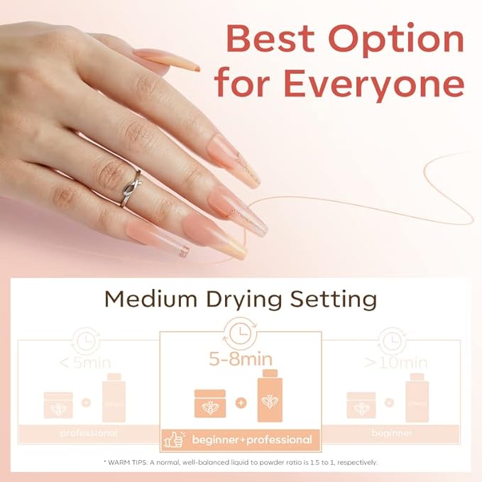 Modelones Acrylic Powder, 4.23oz/120g Cover Nude Blush Large Capacity Professional Acrylic Nail Powder Polymer for 3D French Nails Manicure Extensions & Carving