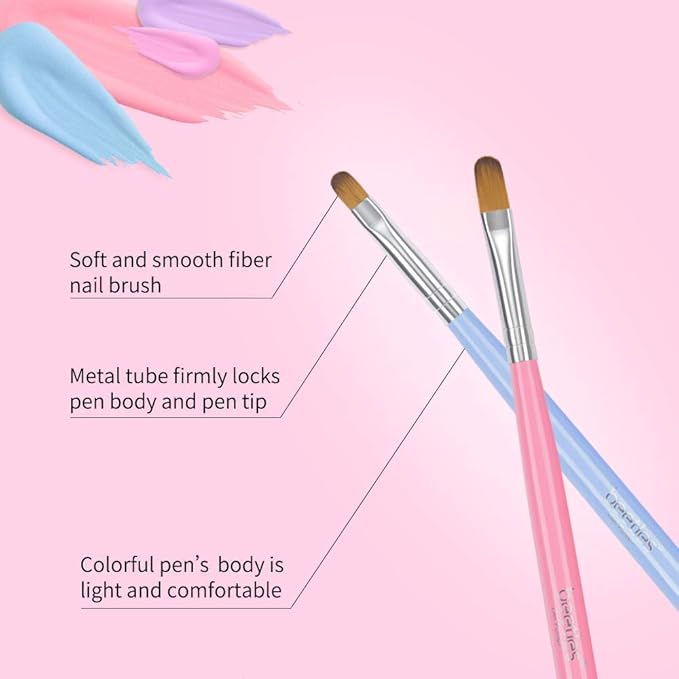 Beetles UV Gel Nail Brush and Nail Art Liner Brushes for Nail Art Design