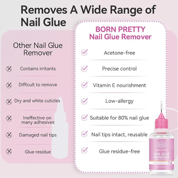 BORN PRETTY 30ML Pinpoint Nail Glue Remover for Press on,Gentle Remover for Nails Tips & Gel x Nails,Multi-Functional Fake Nail Remover Glue Off for DIY Home Salon,Quick Adhesive Debonder
