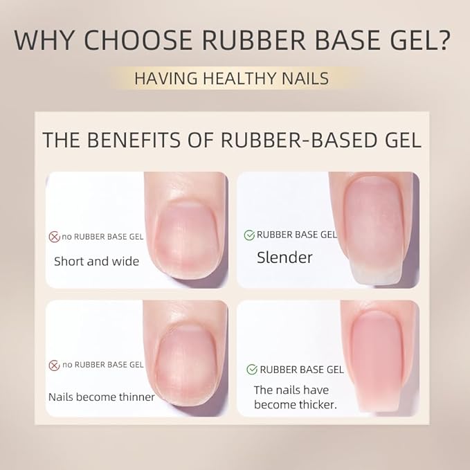 PERFECT COLOR Builder Gel For Nails, 15ml Milky Pink Nude Gel Polish Clear Rubber Base For Nail Thickening Strengthener Extension UV/LED Lamp Cured Color Gel in A Bottle