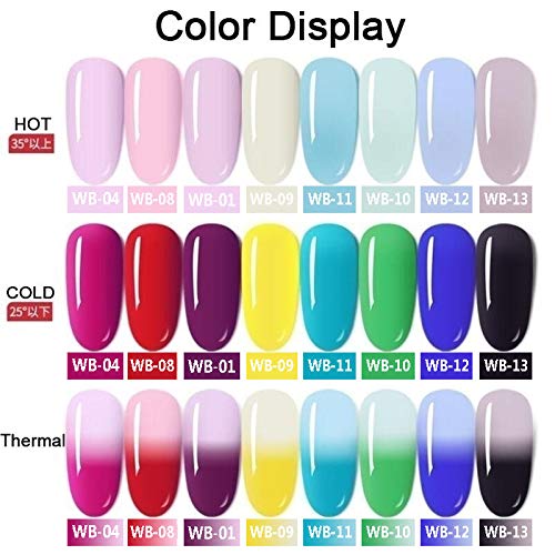 15ml Chameleon Poly UV Gel Temperature Color-Changing Black Nail Builder Gel Nail Enhancement Trial Kit LED Lamp Slip Solution Glitter Poly Builder Gel Nail 8PCS/Kit (Black Color Change)