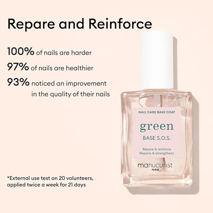Manucurist Rescue Kit - Nail Care Kit - Nail Repair for Damaged Nails :1 Strengthening Base Coat, 1 Night Mask for Nails, 1 Nail Cuticle Oil - Nail Strengthener - Gifts for Women - Gift