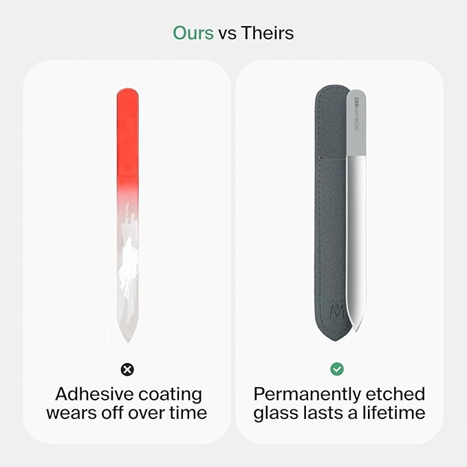 GERMANIKURE Glass Nail File in Cork Sleeve - You are So Loved - Professional Crystal Nail File for Natural Nails - Ideal Manicure & Pedicure Tool for Smooth, Easy Shaping - Nail Care Gift