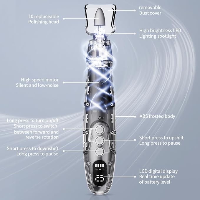 Professional Manicure Pedicure Kit Electric Nail Grinder,10 Speeds Cordless Nail Drill with LED Light, Nail File with LED Display,Wider Grinder for Toenail Hand Feet Care for Women Men