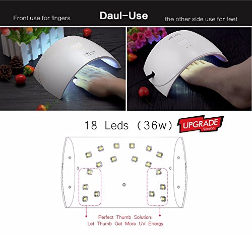 Gel Nail Polish Starter Kit - Vishine 6 Corals Colors Gel Polish Set Base Top Coat, 36W LED Nail Dryer Lamp with Full DIY Gel Manicure Nail Tools 8ml #C022