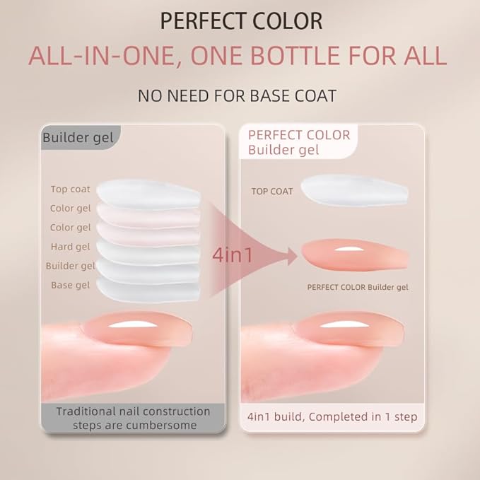 PERFECT COLOR Builder Gel For Nails, 15ml Milky Pink Nude Gel Polish Clear Rubber Base For Nail Thickening Strengthener Extension UV/LED Lamp Cured Color Gel in A Bottle