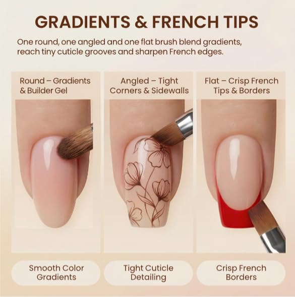 3PCS Nail Art Clean Up Brushes, Round/Angled/flat Acetone Resistant Gel Nail Polish Remover Brush, Nail Brushes for Tidying Up Polish Mishaps on Cuticles, and Nail Art Designs（Wood color）