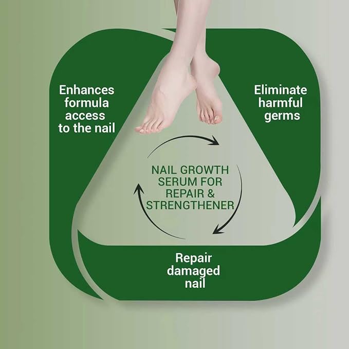 Nail Fungus Treatment Gel - Nail Growth Serum for Repair, Natural Best Repair Solution for Fingernails and Toenails, Multi-Purpose Nail Repair Oil Serum - 2 pcs
