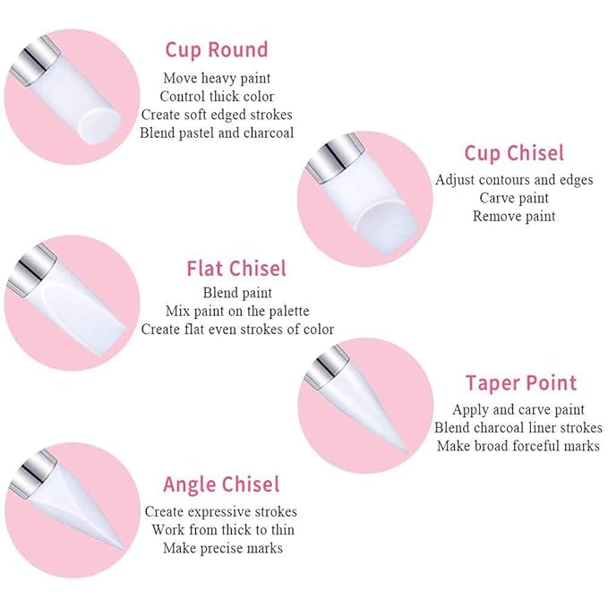 21 Pcs Nail Art Brushes & Tools Set, Pink: Resin Palette, Mixed Color, 2 Way Acrylic, Silicone Carving Pen, Dotting Pen, Manicure Kit, DIY Makeup Display Board