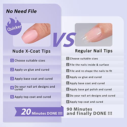 BTArtbox XCOATTIPS Natural Nail Tips - Extra Short Square Press On Nails Pink, Long Lasting Soft Gel Nails False Nail, Soak Off Acrylic Fake Nails Extensions for Nail Art DIY Women
