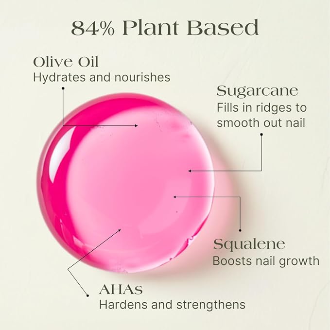 Botanist Nail Rescue Kit | Nail Strengthening Polish + Growth Serum | Grow and Strengthen Nails Damaged from Acrylics, Dip, and Gel Manicures | Non-Toxic, 84% Plant Based, 21-Free & Vegan (Rose)