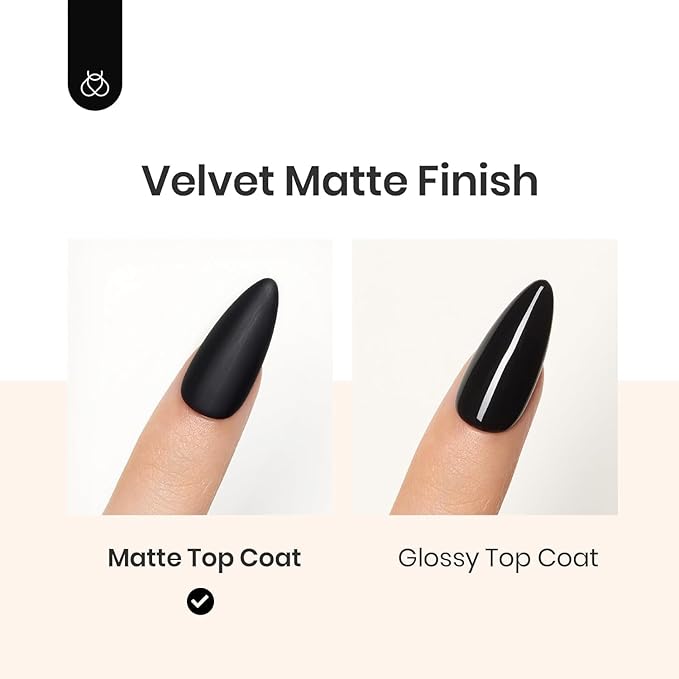 Beetles Matte Top Coat for Gel Nail Polish,15ML No Wipe Powder-Resist Matte Finish for Detail Chrome Powder Painting and Long Lasting Gift Set for Women