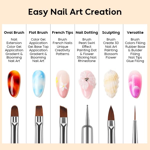 AIMEILI Nail Dotting Tools for Gel Nail Polish Nail Art, 6PCS Double-ended Liner Brushes Design Pen French Nail Brush DIY Manicure Tools Gift