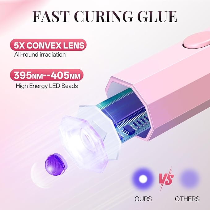 krofaue Mini Handheld UV Light for Gel Nails with Stand, Portable Rechargeable Nail Lamp with 2 Timers, Flash Cure for Rhinestone Glue Decoration at Home DIY, Travel
