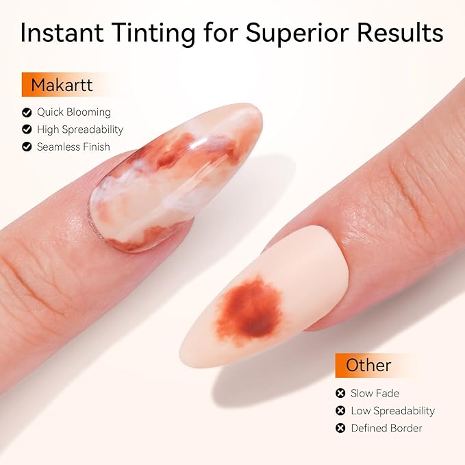 Makartt No Wipe Top Coat and Base Coat Kit with Clear Blooming Gel Bundle, Clear Gloss Shiny Stain Resistant General Gel Top Coat Nail Polish, Clear Blooming Gel 15ml for Spreading Effect