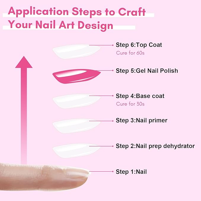 Makartt Hard Gel Top Coat: 3-in-1 Nail Polish Soak-off UV Gel Glossy Finish Long Lasting for Nail Strengthen Nail Charms Rhinestone for Home Salon Manicure Use