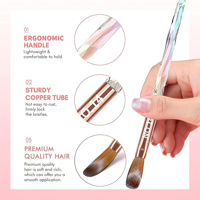 7PCS Acrylic Nail Brush Set,Size 6/8/10/12/14/16/18 Professional Nail Brushes for Acrylic Application Extension and 3D Carving for Nail Home Salon DIY