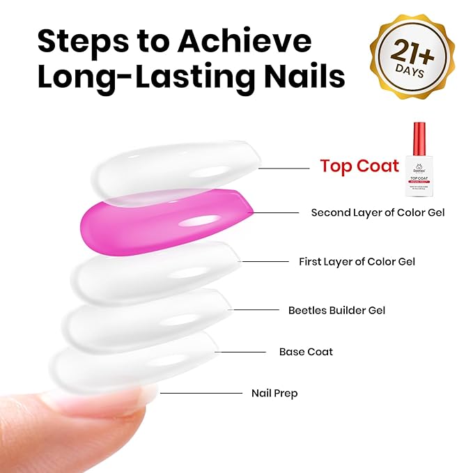 Beetles HEMA-Free Gel Top Coat 15ml - Long Lasting High Gloss for Gel Nail Polish Shine UV/LED Curable, for Salon & Home DIY Nail Art