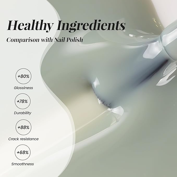 YTD Likomey Nude Gel Nail Polish,15ml Sheer Light Green Translucent Neutral Jelly Salon Home DIY Nails Art Manicure UV Nail Gel Varnish,LS448