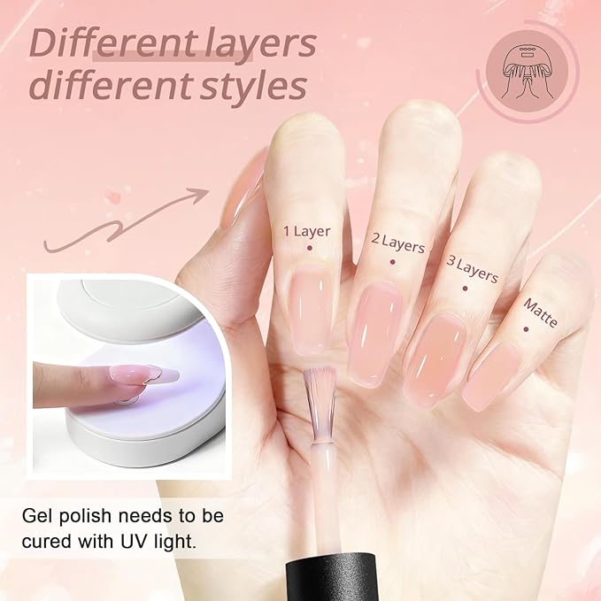 JODSONE 18ml Beige Pink Jelly Gel Nail Polish Soak Off U V Lamp Gel Polish Art Manicure Salon DIY at Home