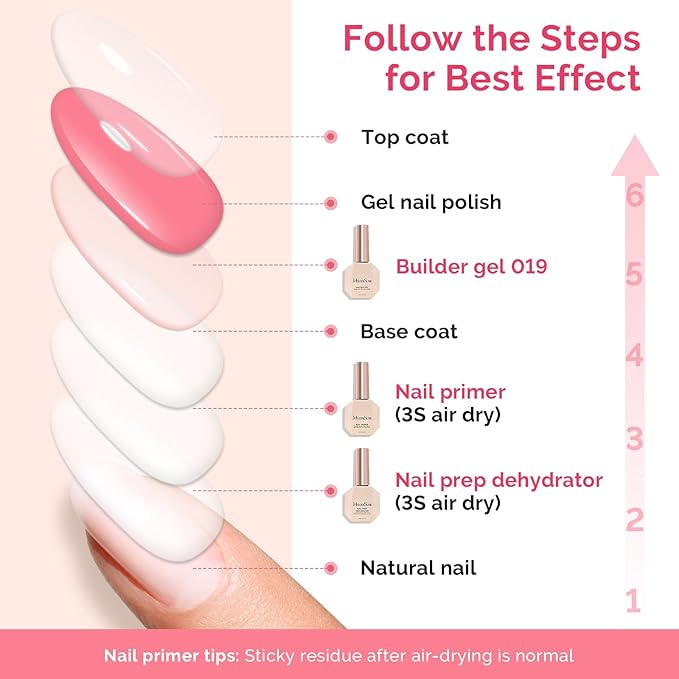 MelodySusie Builder Gel 019 Nail Dehydrator and Primer Set Long Lasting Shine Nail Polish Art Design Manicure Kit Perfect Gifts for Women Girls 3 Pcs 15ml