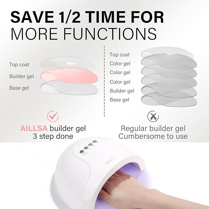 AILLSA Pink Builder Gel 7 In 1 Nude Hard Gel Polish for Nail Thickening Light Neutral Strengthener Gels Nail Polish Natural Color Sheer Extension U V for French Manicure Base Coat Needed 0.51 Oz
