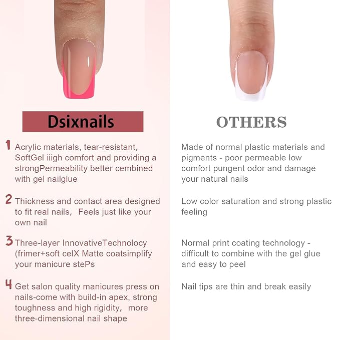 Short Square French Tip Press on Nails, Multicolor 150pcs Soft French Gel Nail Tips, No Need to File, Pre-lasting Acrylic Matte Fake Nails Extension for Women Girl Nails Art DIY 15Sizes
