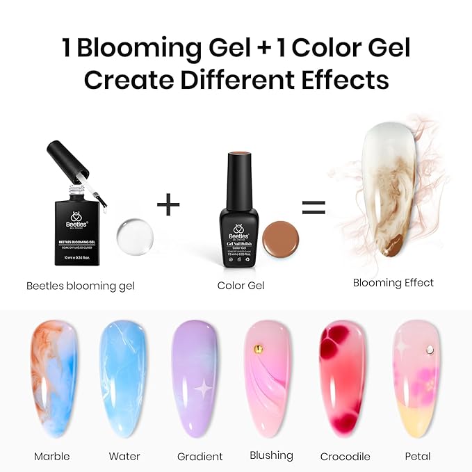 Beetles 110 PCS Gel Nail Polish Set, 100 Colors Infinite Inspiration All Season Red Brown Green Blac with Blooming, Clear Uv Led Blossom for Spreading Effect Marblee