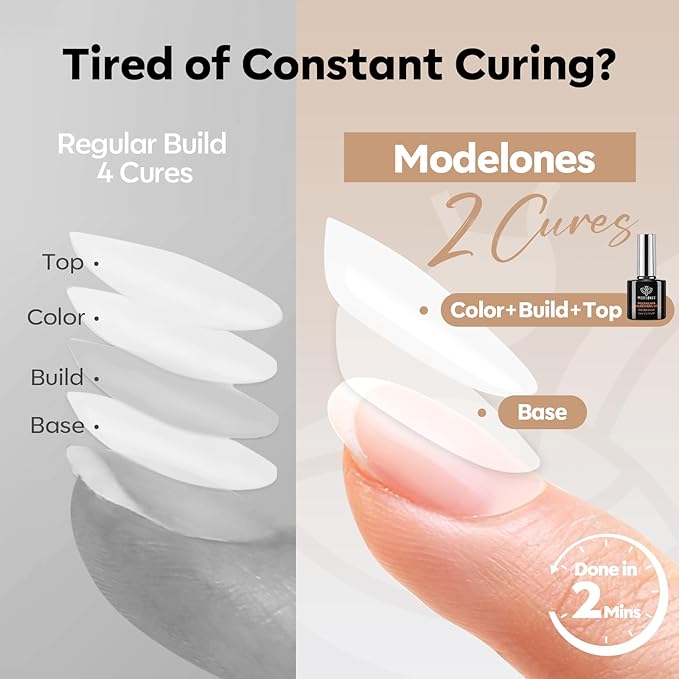 modelones Builder Nail Gel No-Wipe, 9-in-One Nude Pink Builder for Nails, C-Curve Sculpting, Glossy Jelly Finish, No Top Coat Needed LED Lamp Cured Color Rubber Base Gel Polish for Quick DIY Salon