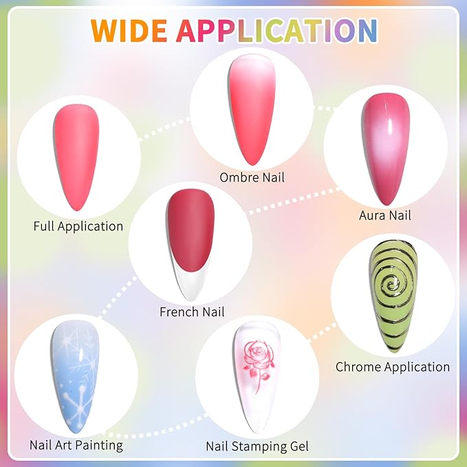 6 Colors Cushion Pat Painting Gel Nail Polish, Neon Green Hot Pink Ombre Gradient Paint Gel with 50PCS Soft Nail Sponges Grabbing Pen Aura Blending Stamping Summer Design Matte No Wipe