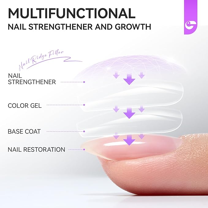 Women Nail Strengthener Protein for Daily: Clear Gelike EC 6 in 1 Nail Treatment for Weak and Damaged Nails Everyday - Nail Polish Hardener for Home Salon Travel Spa Gift