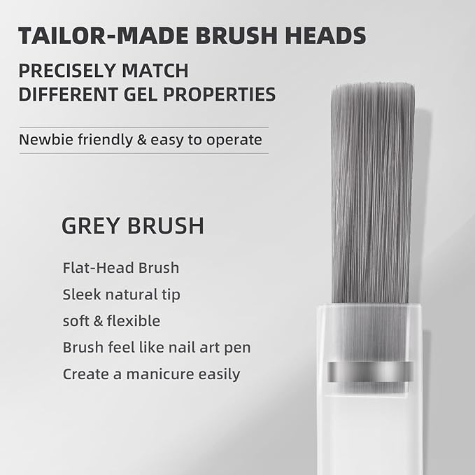 PERFECT COLOR Builder Gel For Nails, 15ml Milky Pink Nude Gel Polish Clear Rubber Base For Nail Thickening Strengthener Extension UV/LED Lamp Cured Color Gel in A Bottle