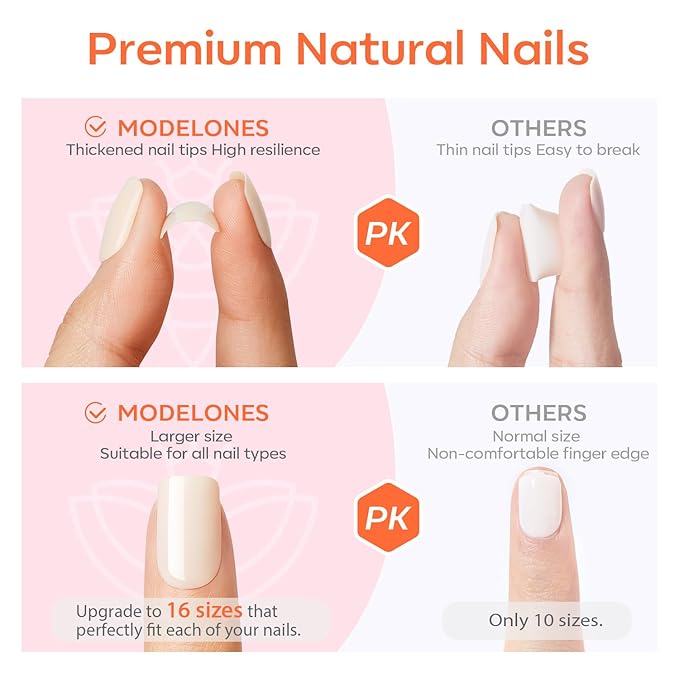 Modelones 32Pcs Baby Blue Press on Nails, Short Square Fake Nails, Reusable Nail Kit with Nail Glue Adhesive Tabs Mini Nail File, Nails Press Ons 16 Sizes, Women Girl Gift
