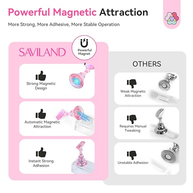 SAVILAND 3 Set Nail Holder for Painting Nails:Nail Stand for Press Ons Powerful Magnetic Nail Stand Fake Nail Stand for Nail Holder Nail Display Press on 40 Pcs Reusable Adhesive Putty Home Use